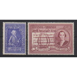 1956 - Ruanda-Urundi - COB...