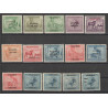 1925 - RUANDA-URUNDI - COB 62/76* - MH