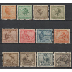 1923 - CONGO - COB 106/17**...