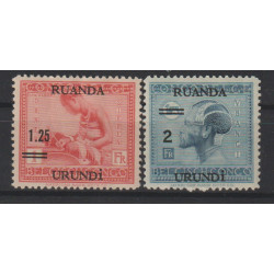 1931 - RUANDA-URUNDI - COB...