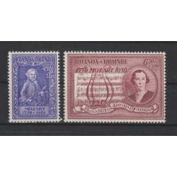 1956 - Ruanda-Urundi - COB...