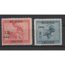 1931 - RUANDA-URUNDI - COB...